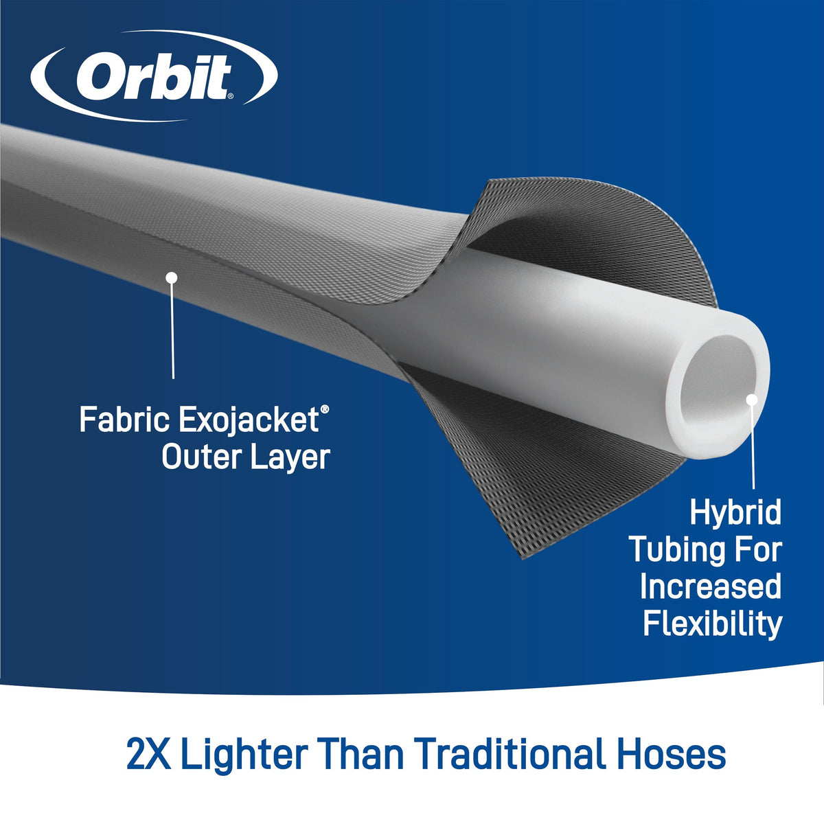 Orbit ExoJacket lightweight professional design reduces fatigue during yard watering.