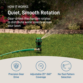 Orbit H2O-Six four-position-diffuser lets you tune spray distance.