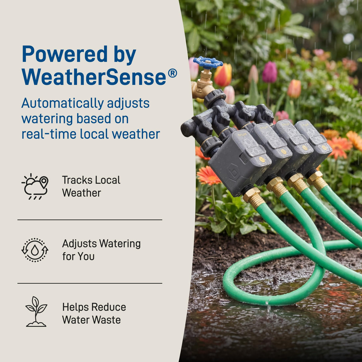 Orbit Hose Y splitter attachment highlights flexible irrigation distribution