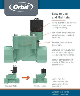 Orbit L-Series valve built in USA with global parts for durable outdoor use.