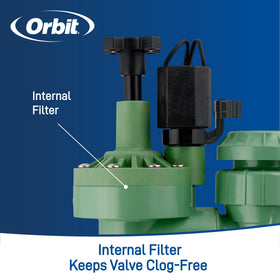 Orbit PVC-Lock fittings shown for fast, glue-free installation.