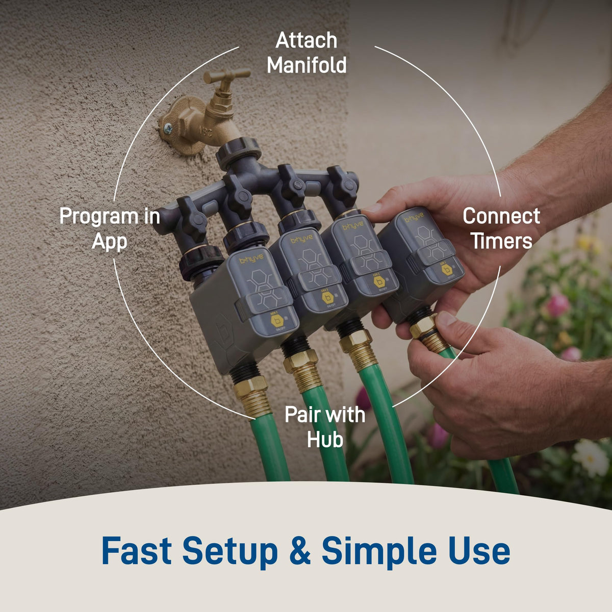 Orbit remote schedule control on mobile demonstrates worry-free plant care
