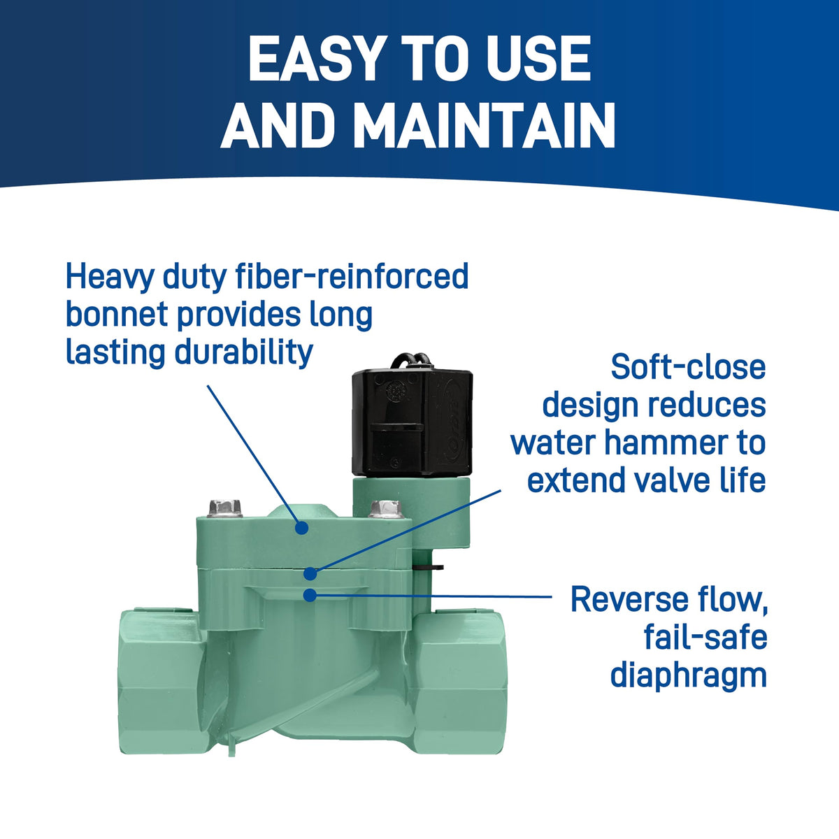 Orbit L-Series valve scrubber and diaphragm protection for clog-free flow.