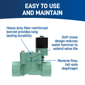 Orbit L-Series valve scrubber and diaphragm protection for clog-free flow.
