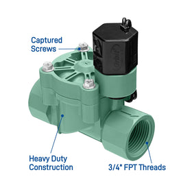 Orbit valve in manifold shows direct replacement compatibility with Orbit systems.