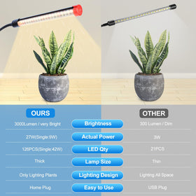 Orchbloom 360° gooseneck offers flexible positioning for any setup
