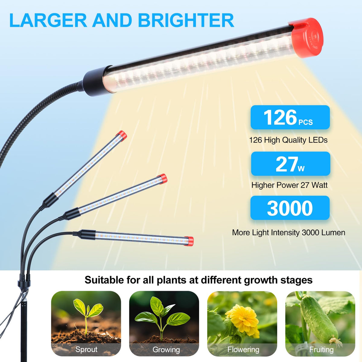 Orchbloom 60-degree spotlight concentrates light on target leaves