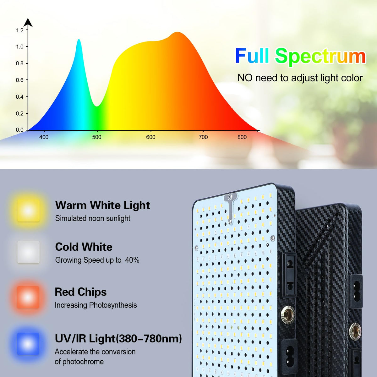 Orchbloom tabletop grow light supports seedlings and small houseplants