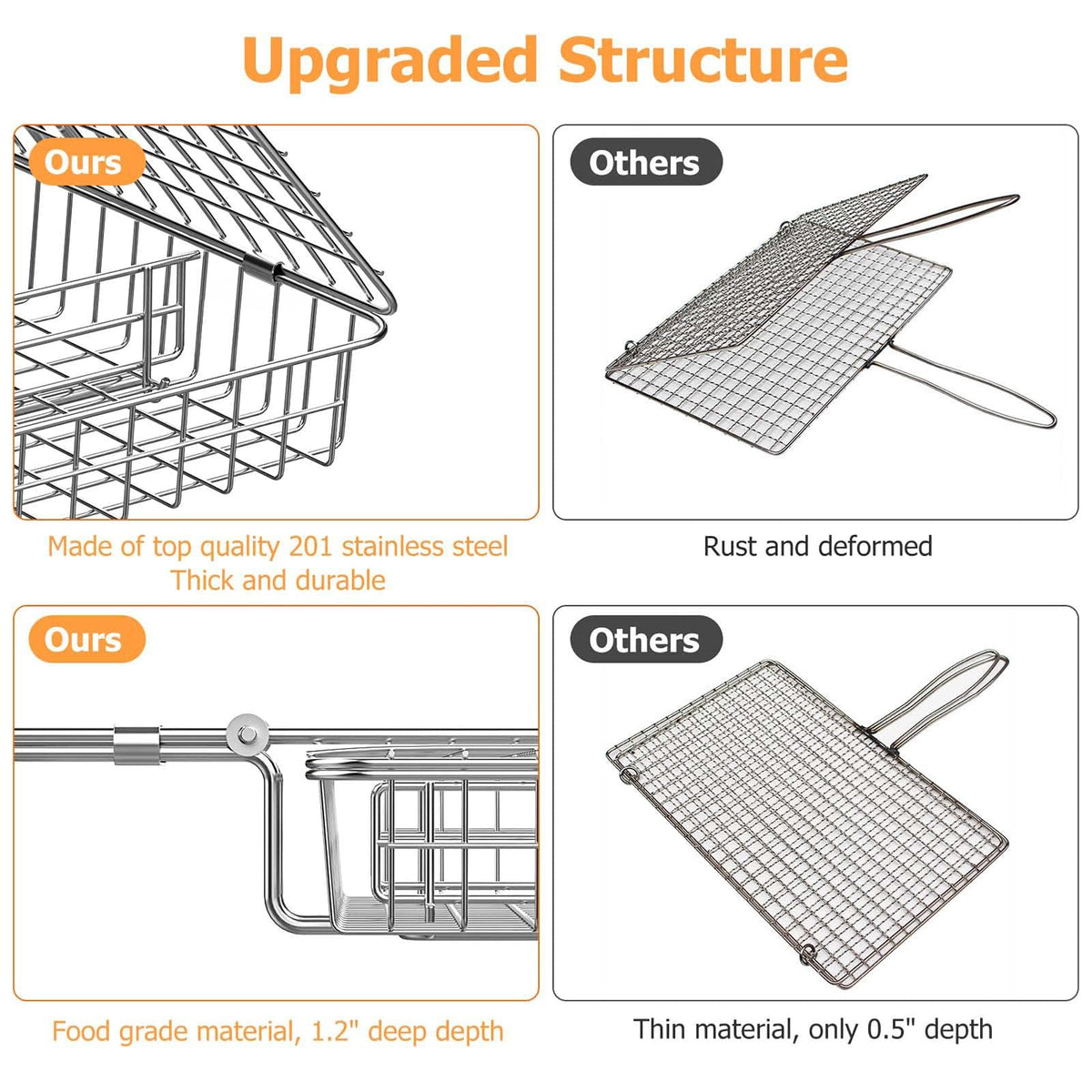 ORDORA grill basket detachable wooden handle for safe, comfortable handling.