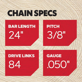 Full-chisel, low-vibration PowerCut design improves cutting comfort