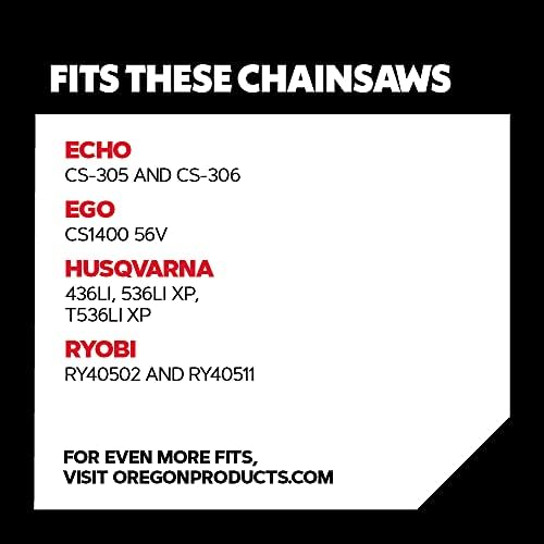Oregon low-kickback design reduces kickback while maintaining cutting power