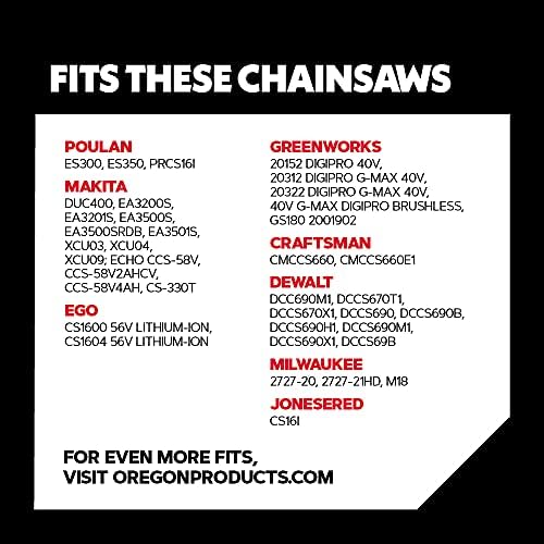 Oregon chain compatible with Makita, Greenworks, Ego and DeWalt saws