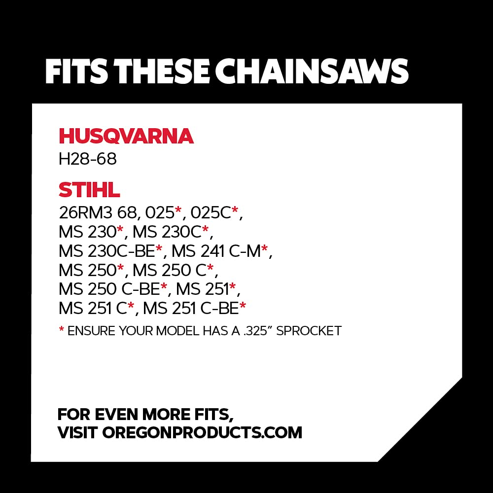 Oregon ControlCut micro chisel edge delivers efficient hardwood cutting with less resistance