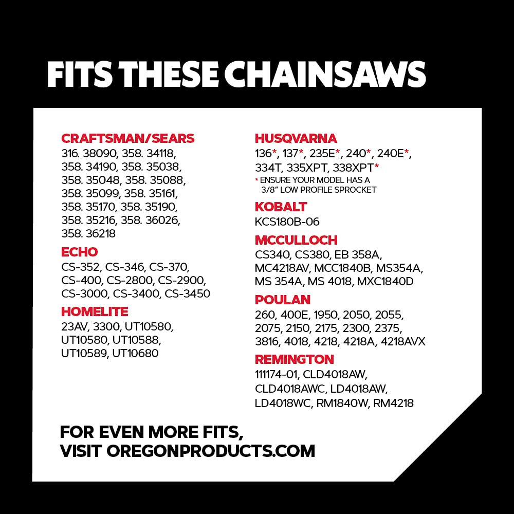 Oregon S62 18-inch chain on bar demonstrates precise alignment for smooth operation.