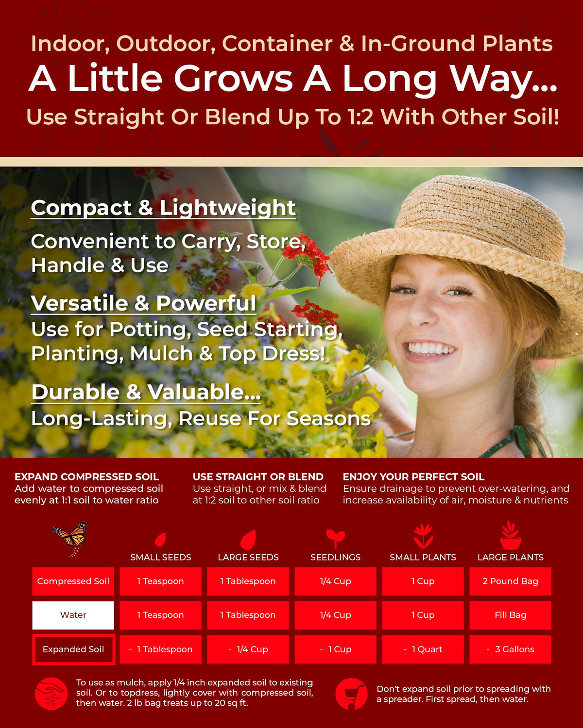 Organic Plant Magic indoor outdoor use in containers and raised beds