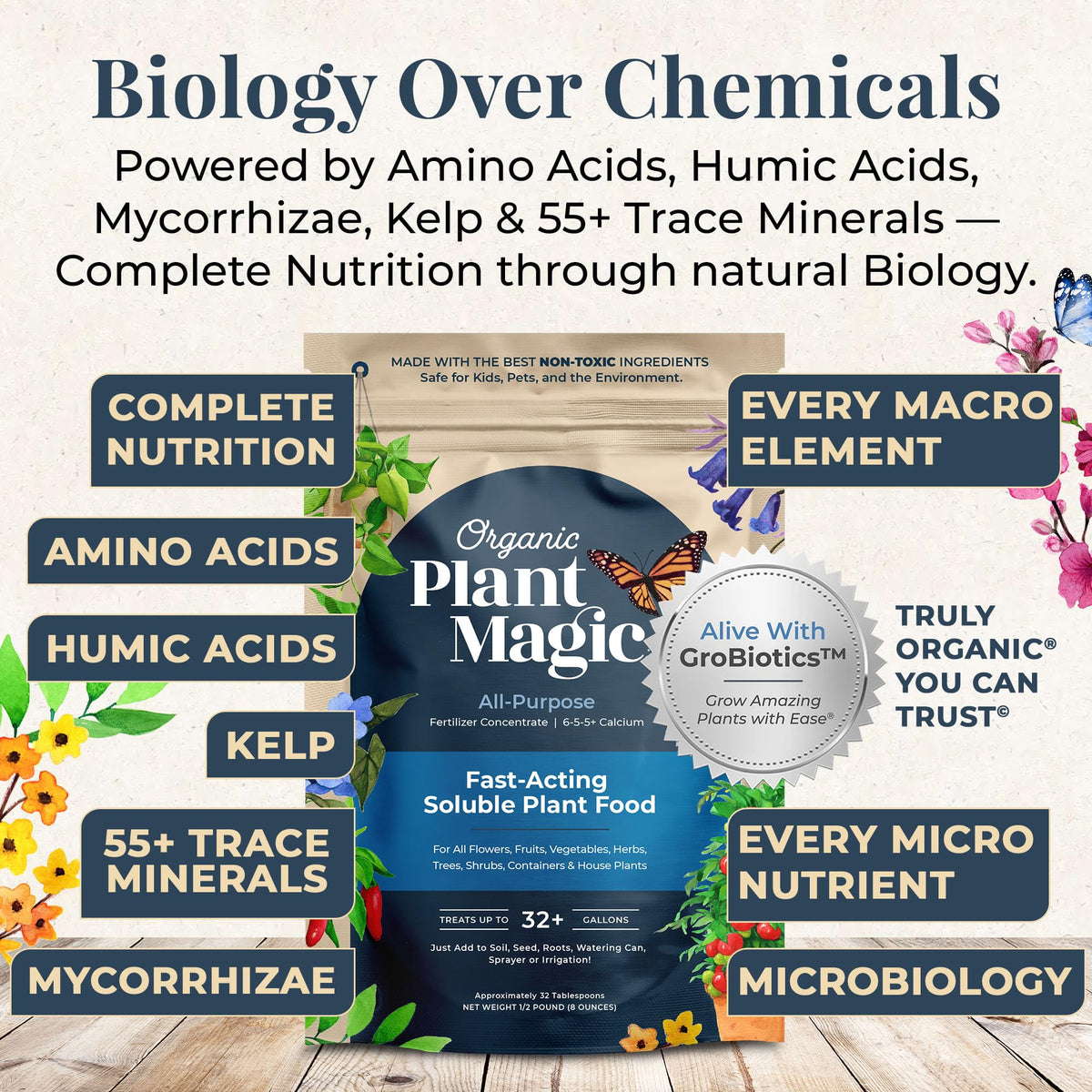 Organic Plant Magic indoor houseplants being fed for thriving foliage