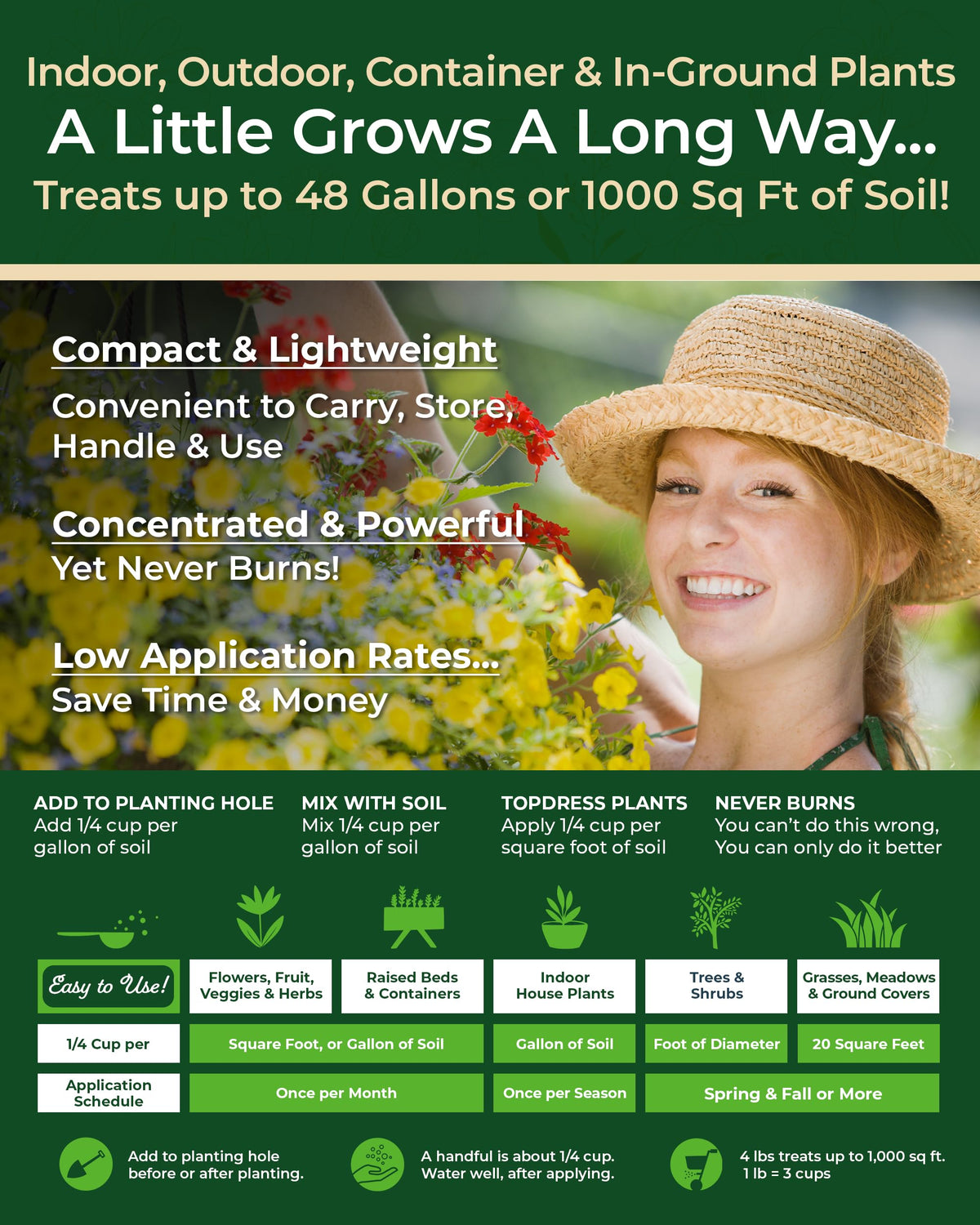 Organic Plant Magic includes humic acids and kelp for soil vitality.