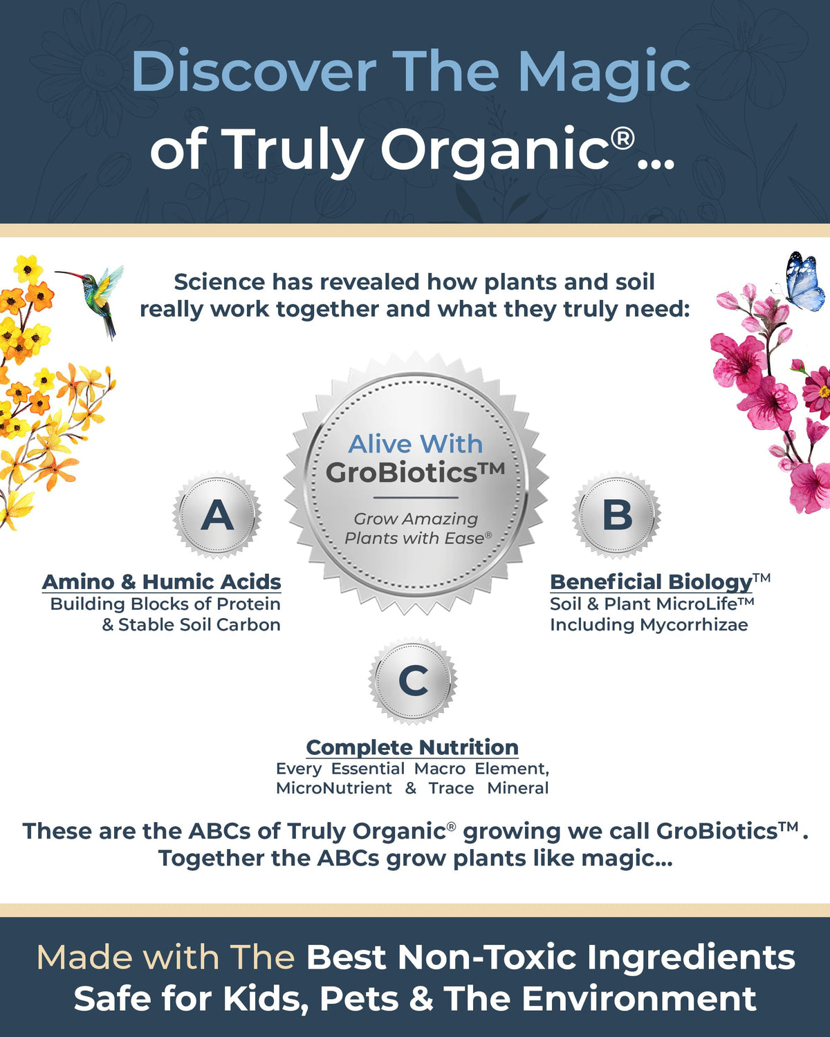 Organic Plant Magic potted plants showcase vibrant growth and color for thriving indoor greenery.