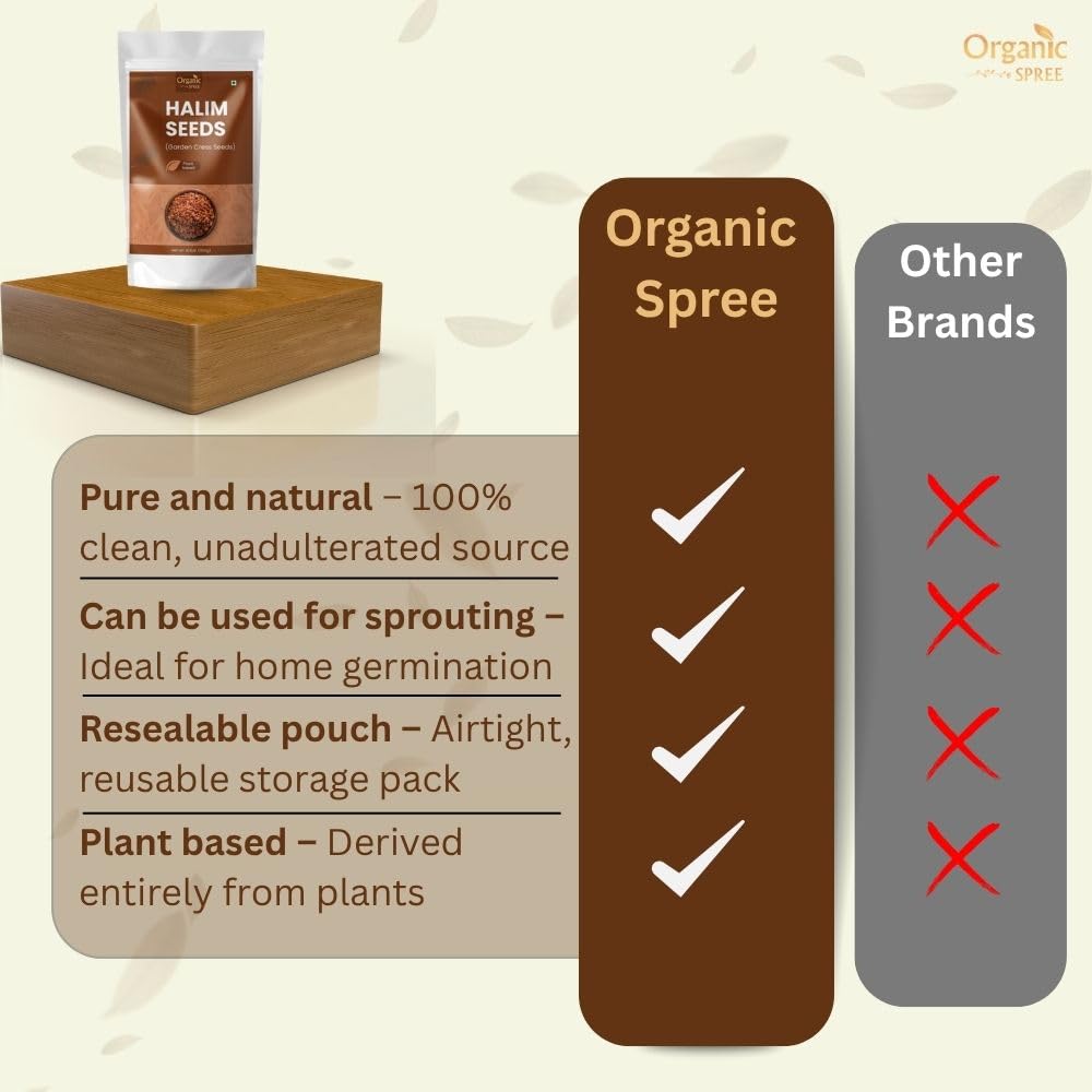 Halim Seeds from Organic Spree incorporated into ladoos for natural lift.