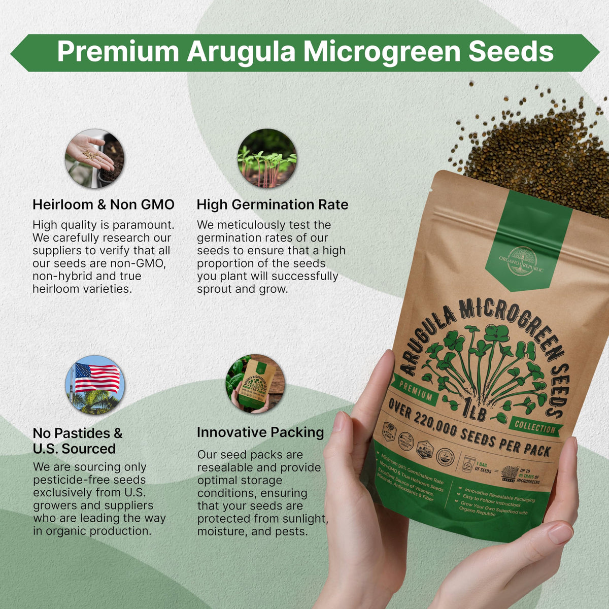 Organo Republic arugula made in USA supports a family-owned business