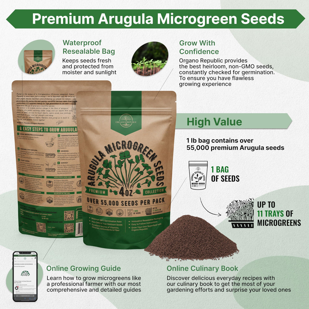 Organo Republic arugula microgreens tray setup enables quick harvest.