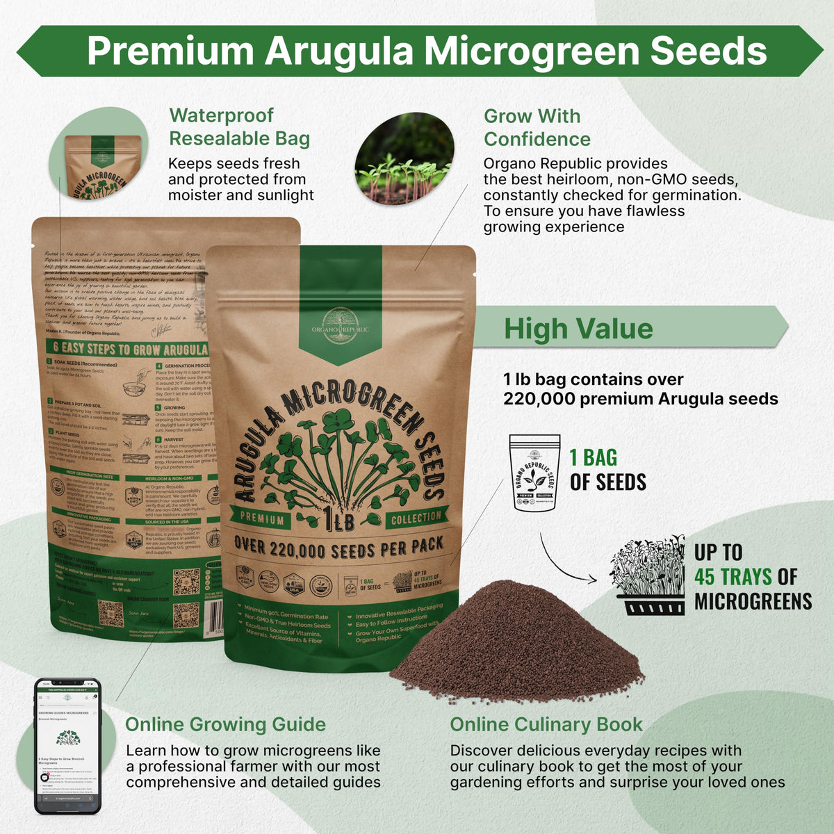 Organo Republic arugula sprouting seeds with germination guidance
