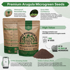 Organo Republic arugula sprouting seeds with germination guidance