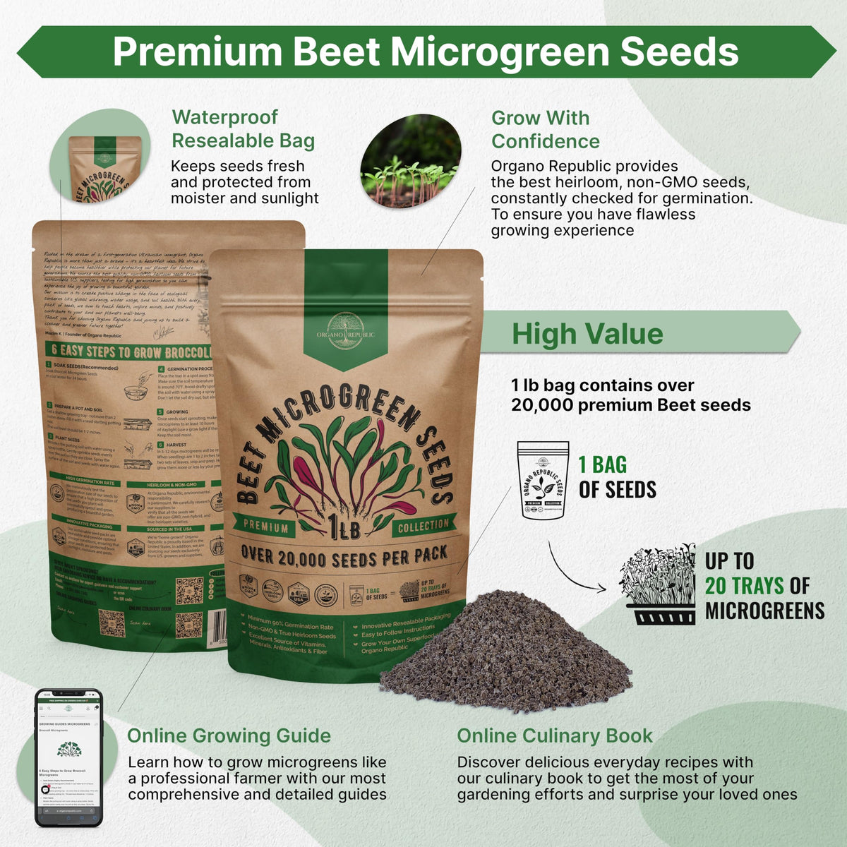 Organo Republic beet sprouts ready for harvest in a fresh bowl