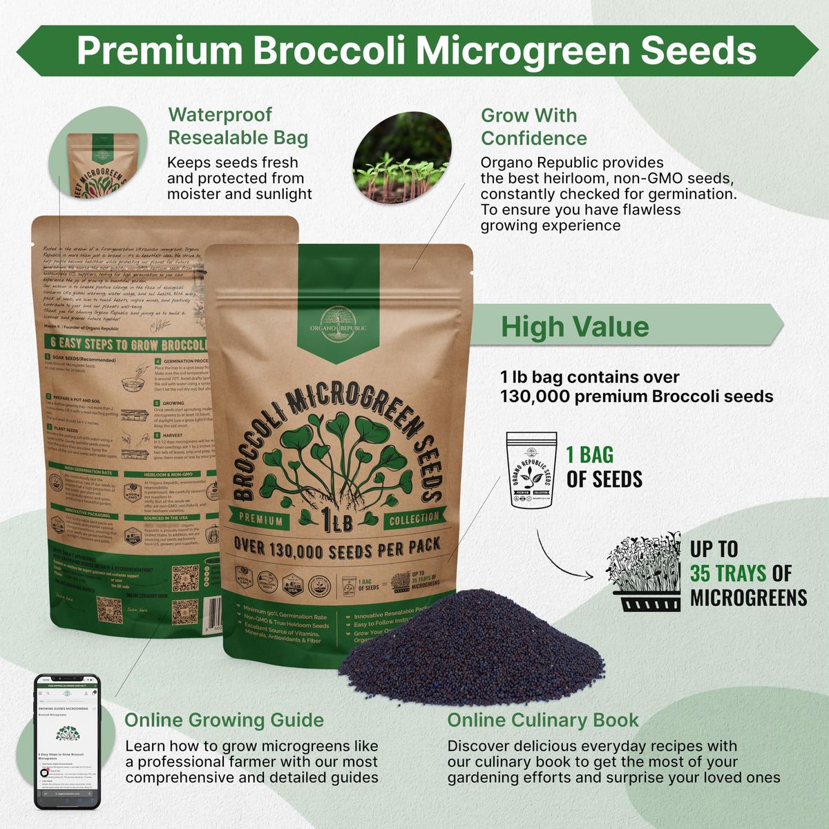 Organo Republic heirloom broccoli microgreens seeds ready to grow in soil.