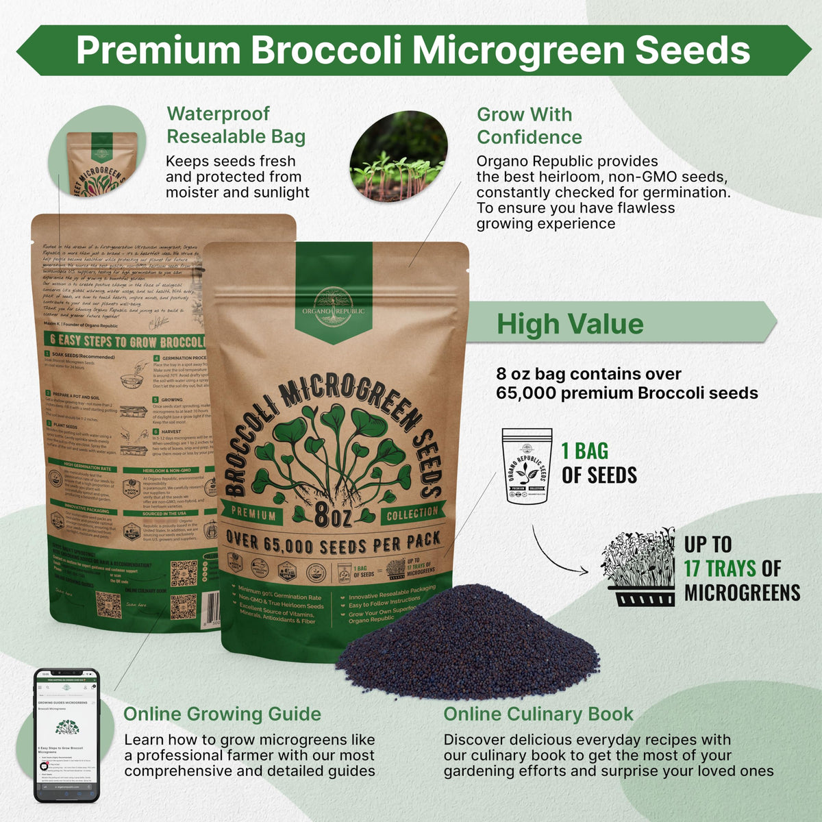 Organo Republic heirloom, non-GMO broccoli seeds in bulk for reliable sprouts