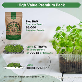 Organo Republic non-GMO broccoli sprouting seeds support versatile home growing