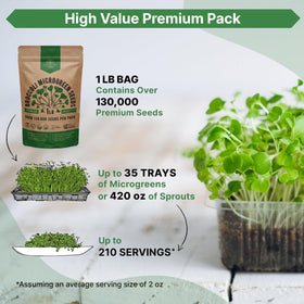 Organo Republic non-GMO seeds with high germination potential.