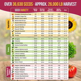 Organo Republic QR guide links to growing tips and simple recipes