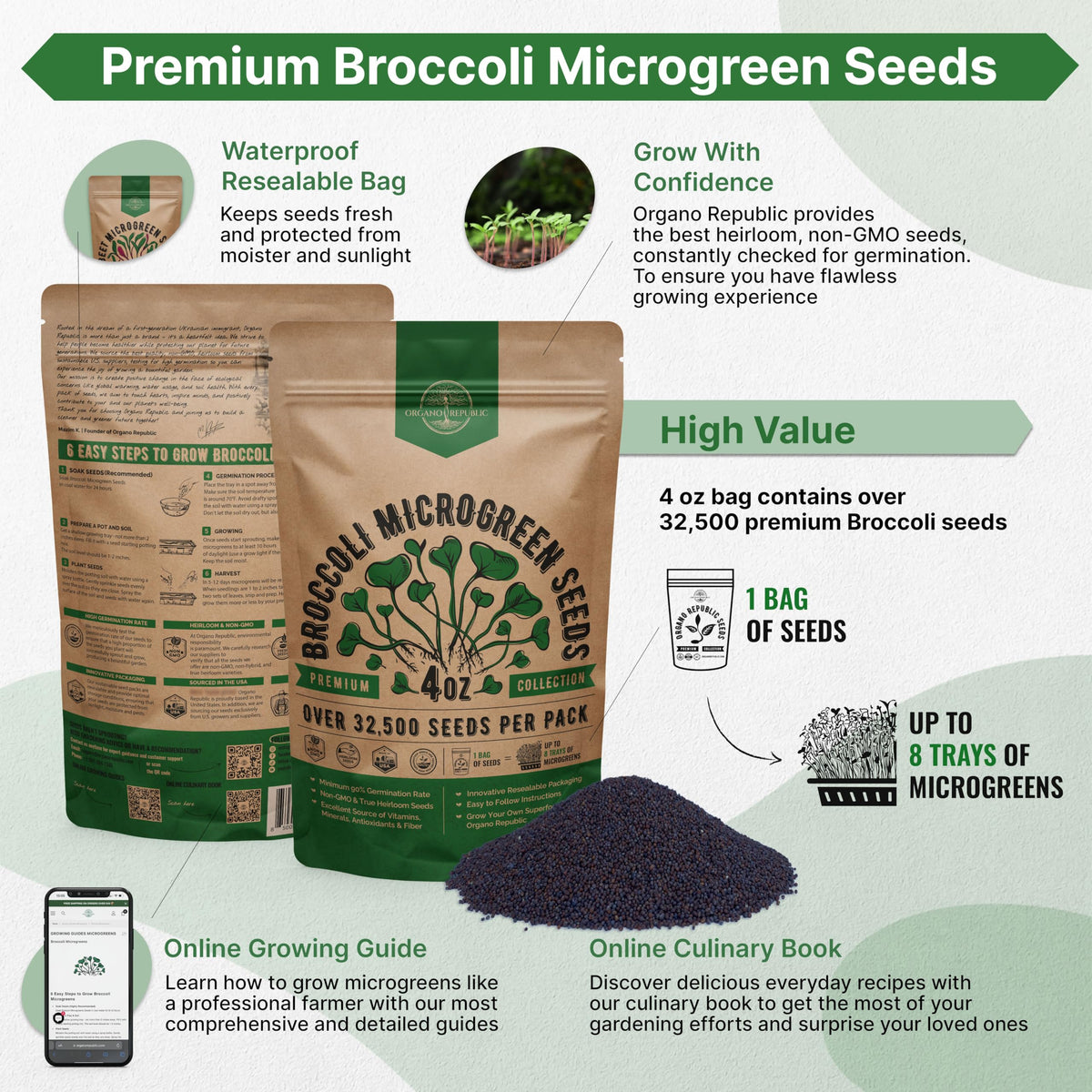 Organo Republic 4oz resealable bag containing non-GMO heirloom seeds for freshness