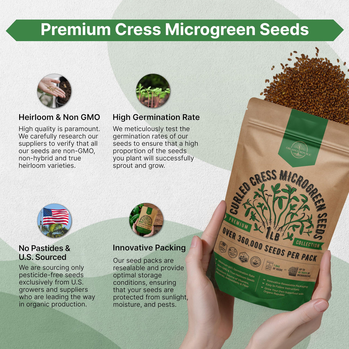 Organo Republic resealable seed bag with QR instructions for growing.