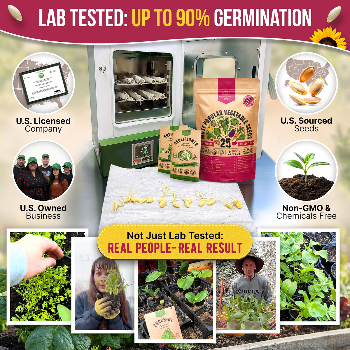 Organo Republic seed pack inside waterproof bag for indoor and outdoor planting