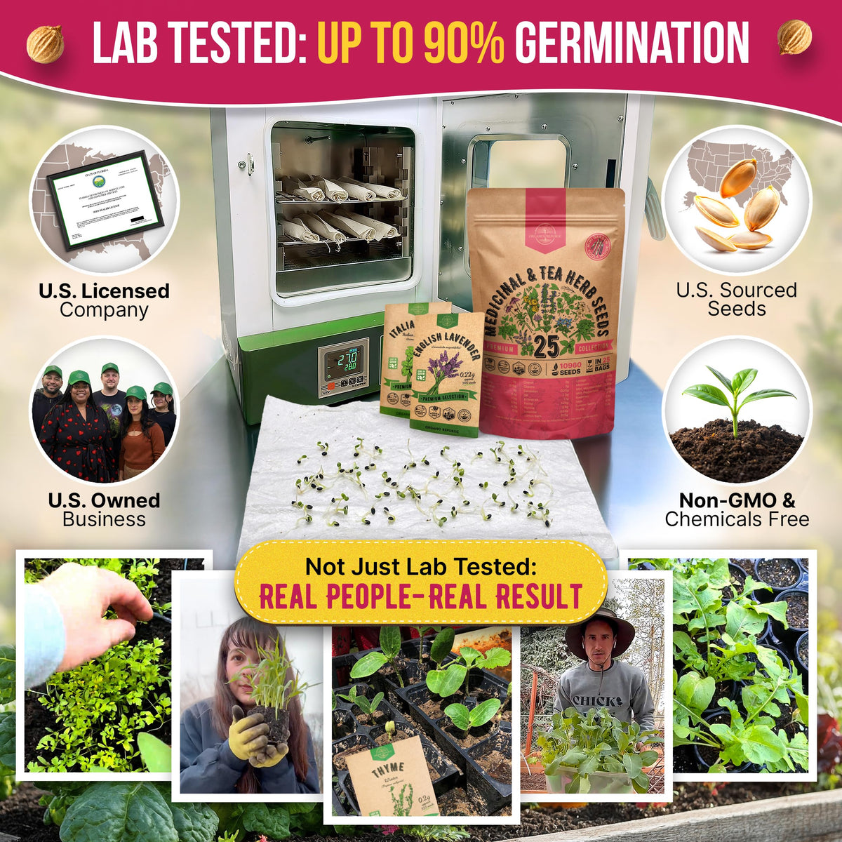 Organo Republic seed pack interior with 25 herb seed packets for indoor and outdoor planting