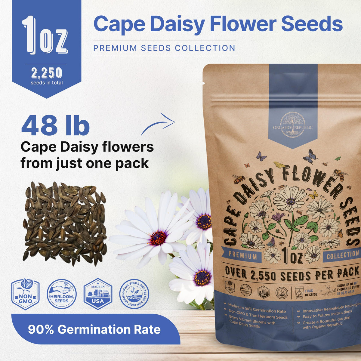 Organo Republic seed packet QR code linking to online growing guide
