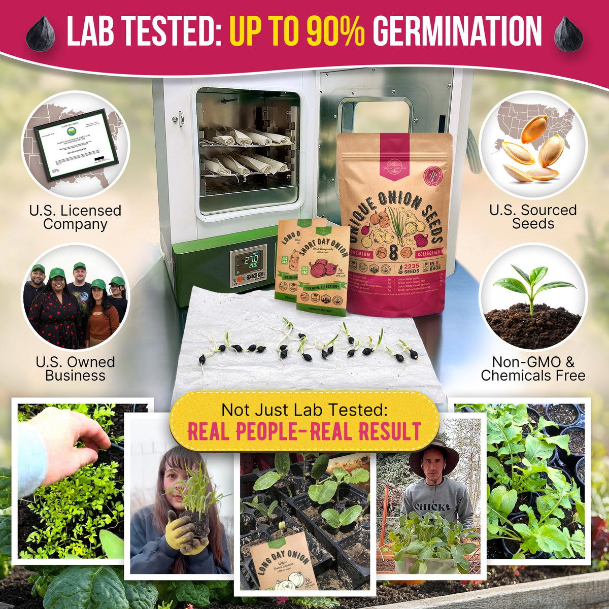Organo Republic seed packets inside reveal eight heirloom onion varieties for home gardening.