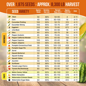 Organo Republic seed packets QR codes offer quick growing guides