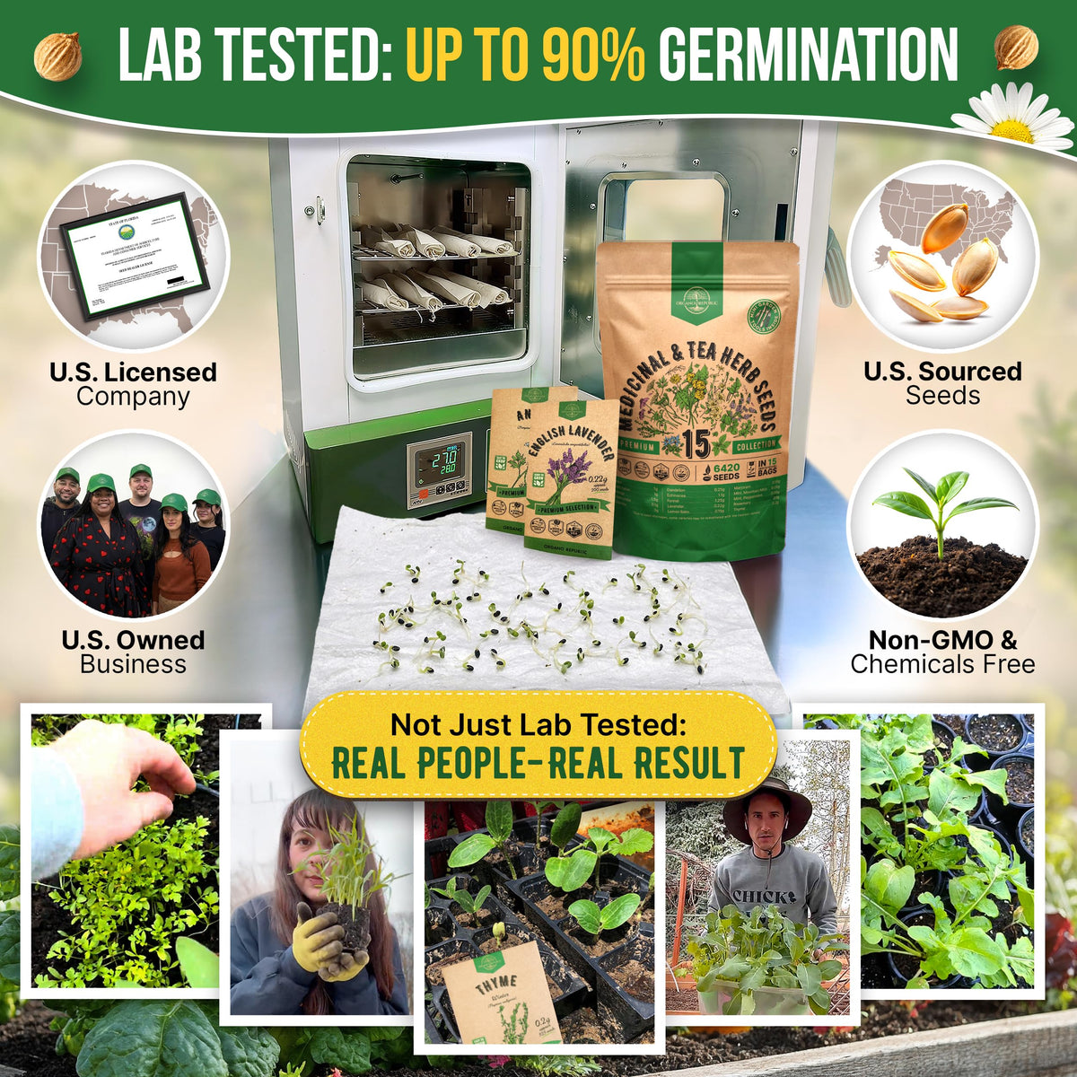 Seed packets with QR guide by Organo Republic for beginner-friendly growing tips