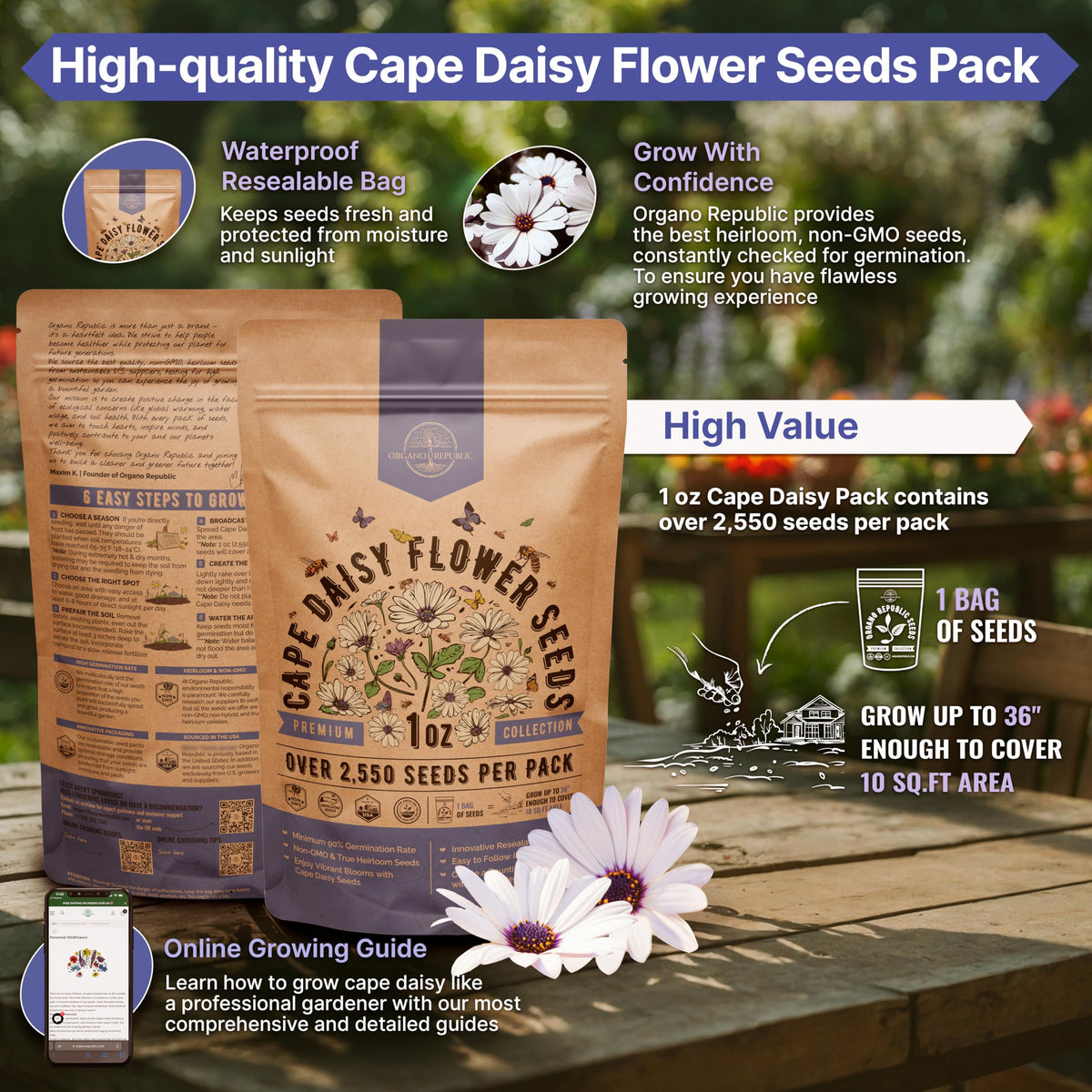 Organo Republic waterproof seed bag close-up highlighting freshness protection