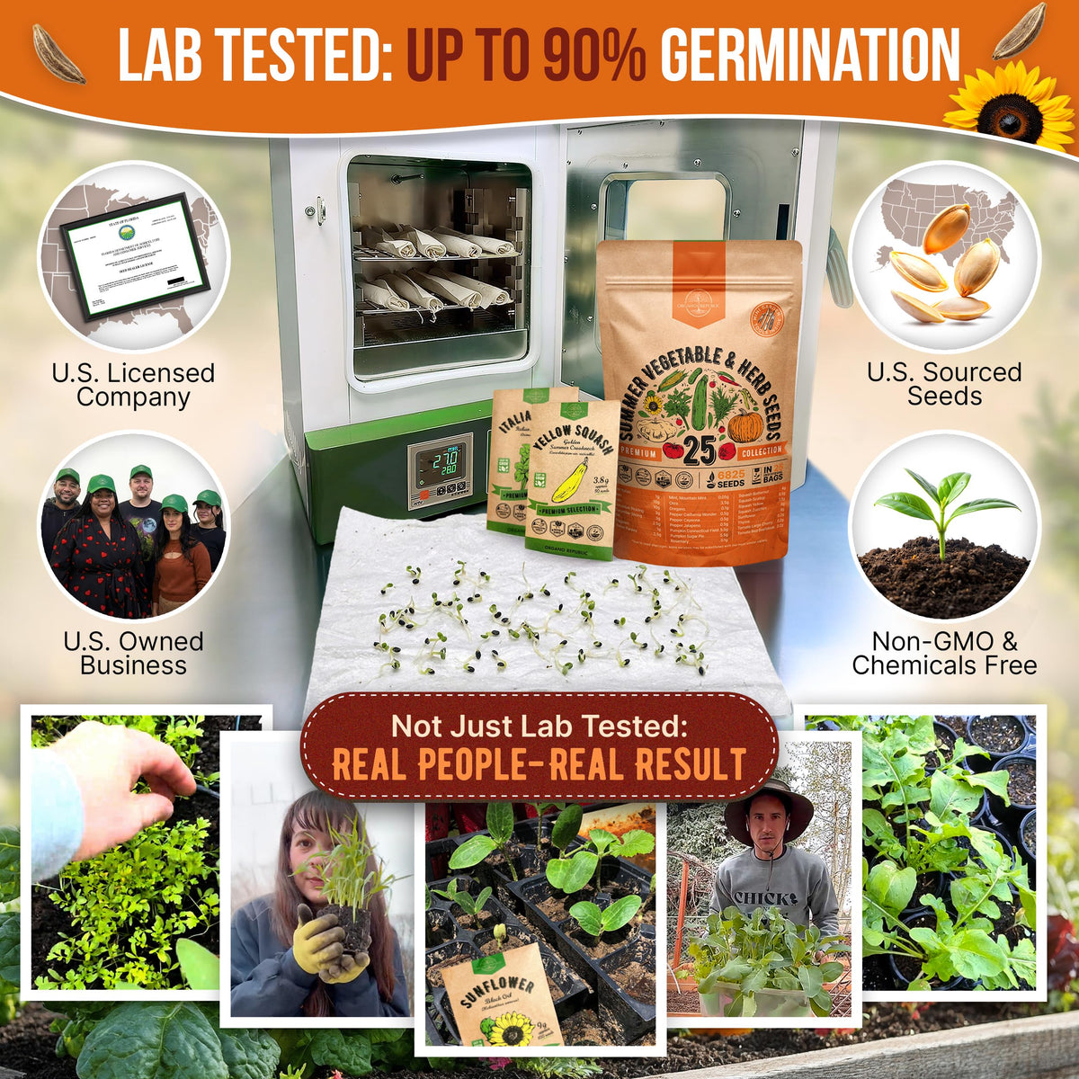 Organo Republic waterproof seed bag image highlighting seed organization and freshness