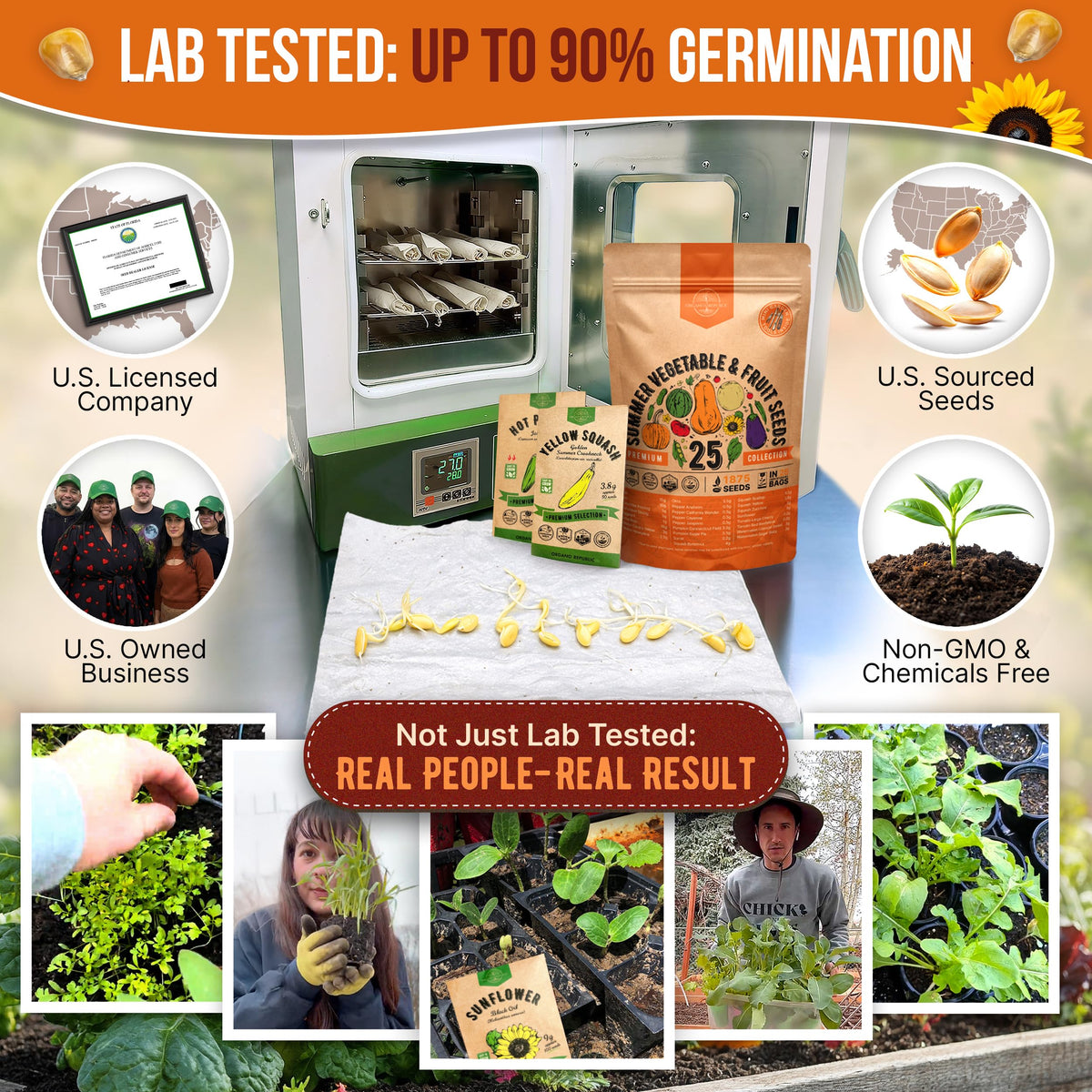 Organo Republic waterproof seed packet bundle keeps seeds organized and moisture-free
