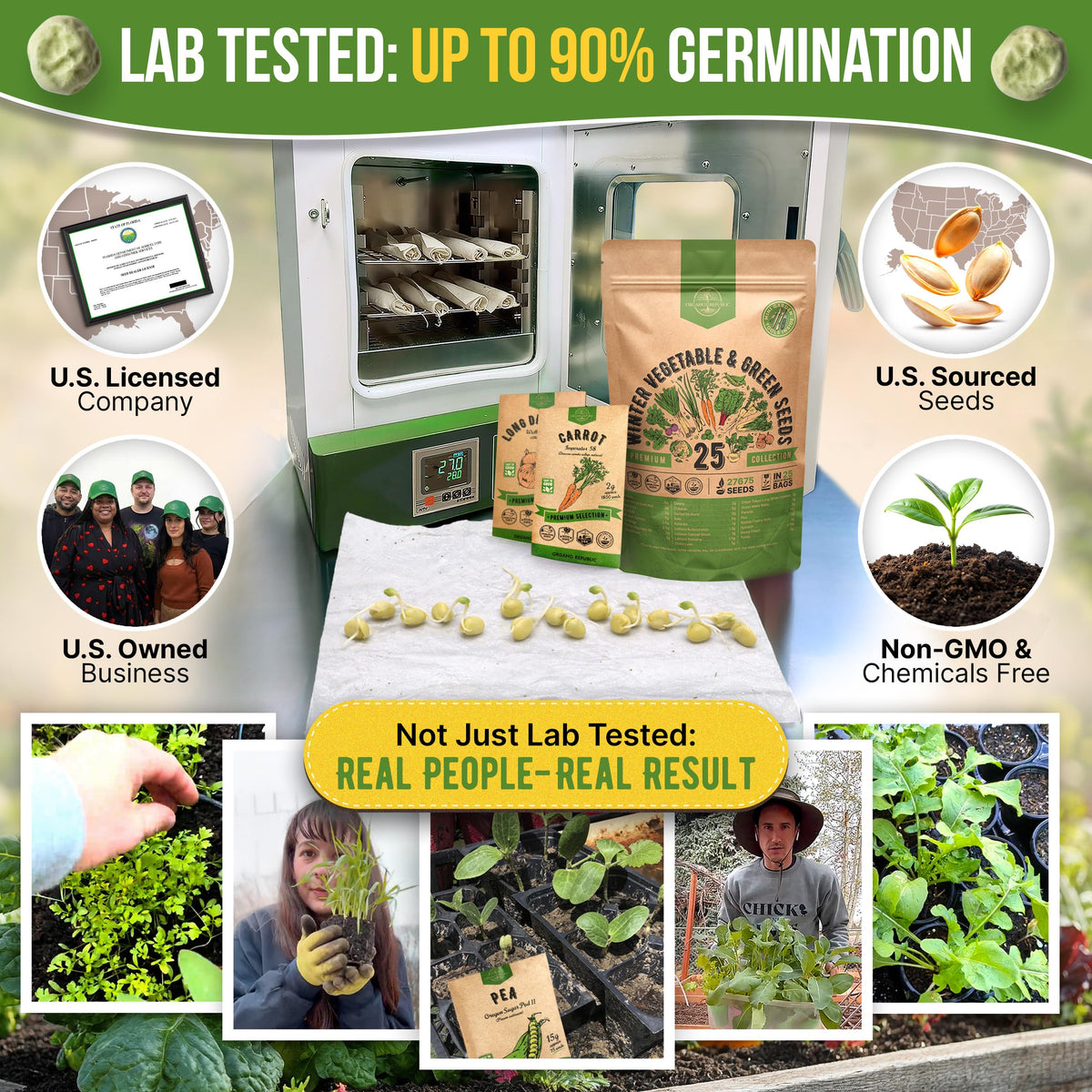 Organo Republic seed packets in waterproof bag for indoor outdoor gardening