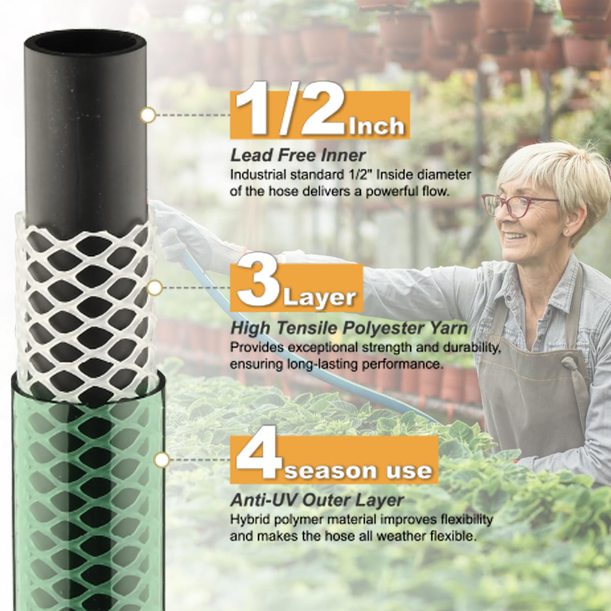 Orgrimmar Leader Hose three-layer PVC resists kinks for smooth watering in tight spaces