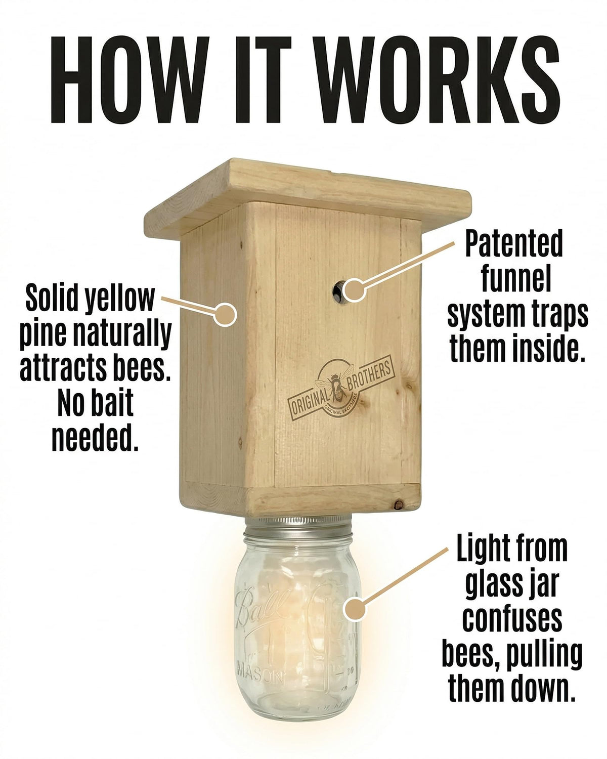 Original B Brothers yellow pine housing naturally draws carpenter bees without artificial lures.