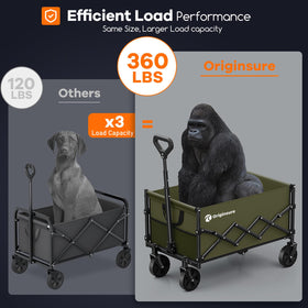 Originsure heavy-duty wagon supports up to 360 lbs static load.