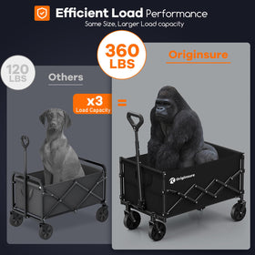 Originsure high-capacity wagon ideal for groceries, camping, and sport gear.
