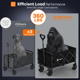Originsure heavy-duty wagon features adjustable handle for comfortable pulling